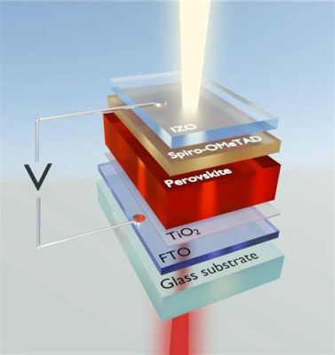 Perowskites Voor Hoge Efficiëntie Zonnecellen En Led-Verlichting!